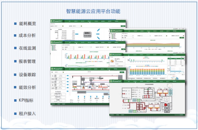 智慧能源管理系統(tǒng)
